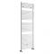 Arno - White Hydronic Bar On Bar Towel Warmer - 68 3/8” x 17 3/4”
