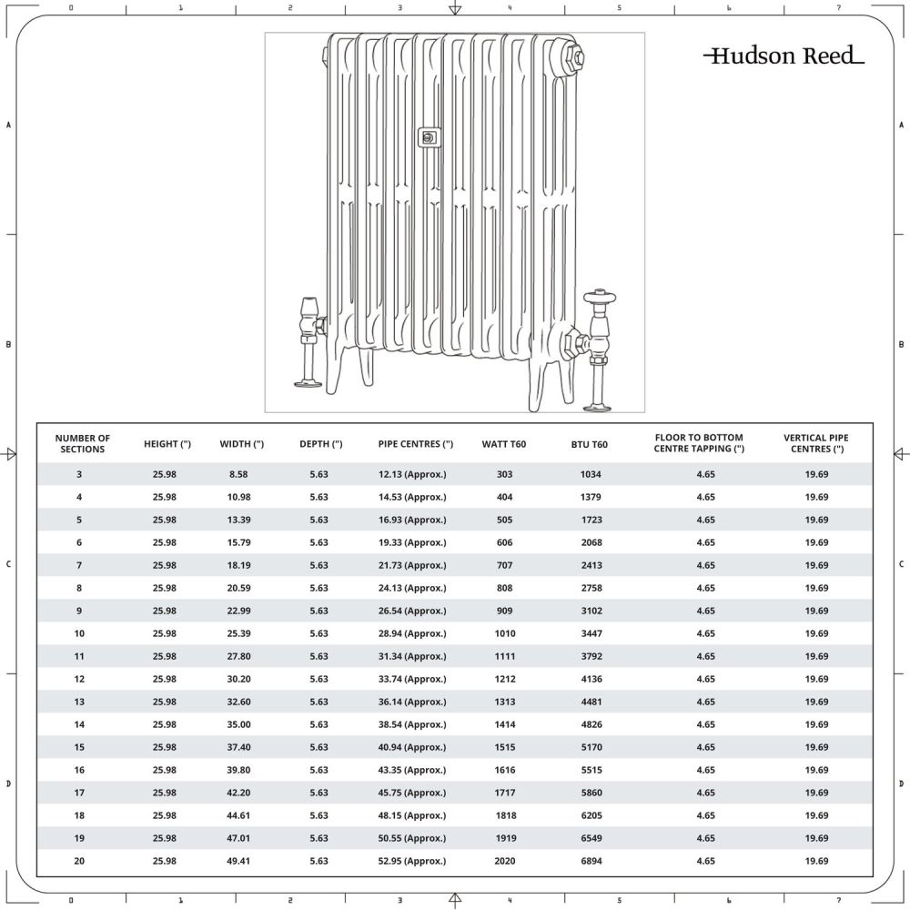 Victoria - Classic Cast Iron Radiator - 25.98