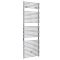 Arno Electric - Chrome Bar On Bar Plug-In Towel Warmer - 68 3/8” x 17 3/4”