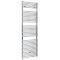 Arno Electric - Chrome Bar On Bar Plug-In Towel Warmer - 68 3/8” x 23 5/8”