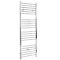 Kent Electric - Chrome Flat Plug-In Towel Warmer - 63” x 20”